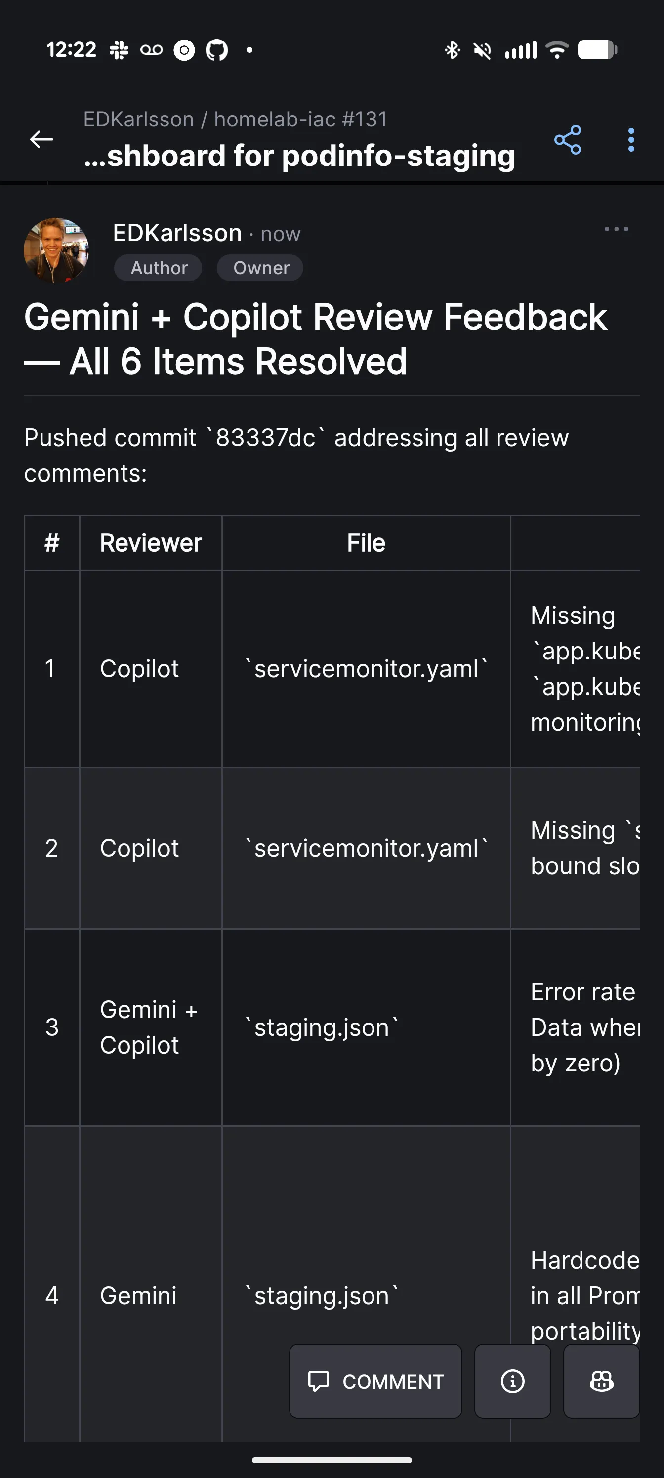 The author’s tracking comment: all 6 Gemini and Copilot findings resolved in a single follow-up commit.