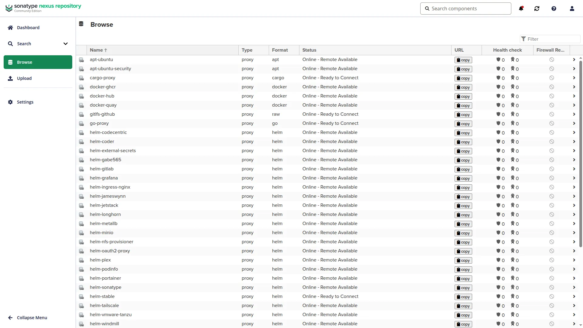 Nexus repository browser showing all 13 proxy repositories: docker-hub, docker-ghcr, docker-quay, apt, helm charts, npm, PyPI, Cargo, Go, and more.